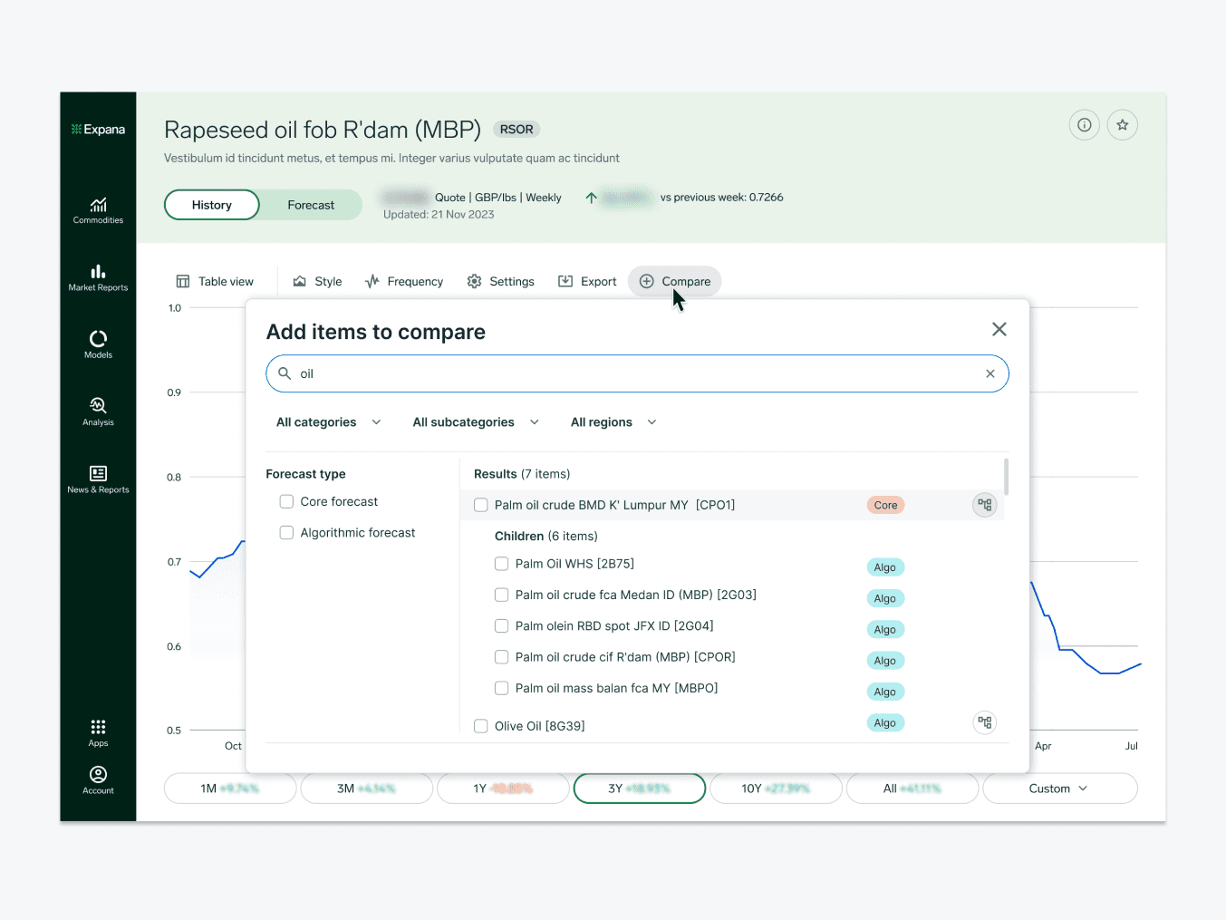 User interface from the Expana platform