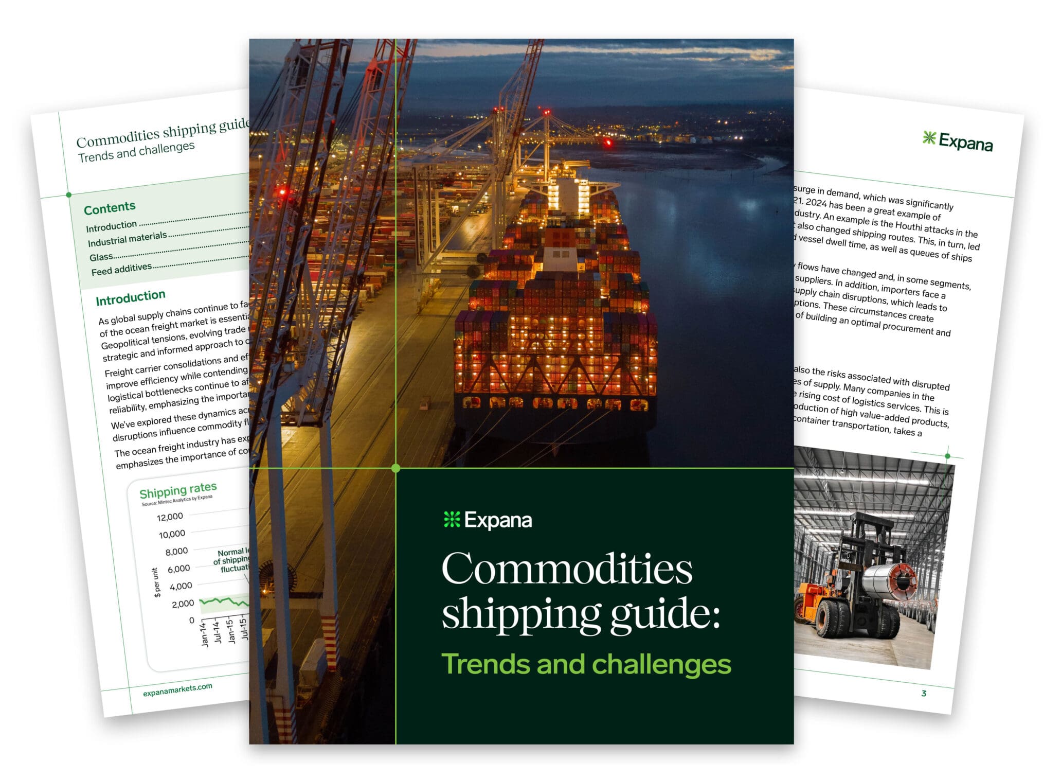 Commodities shipping guide