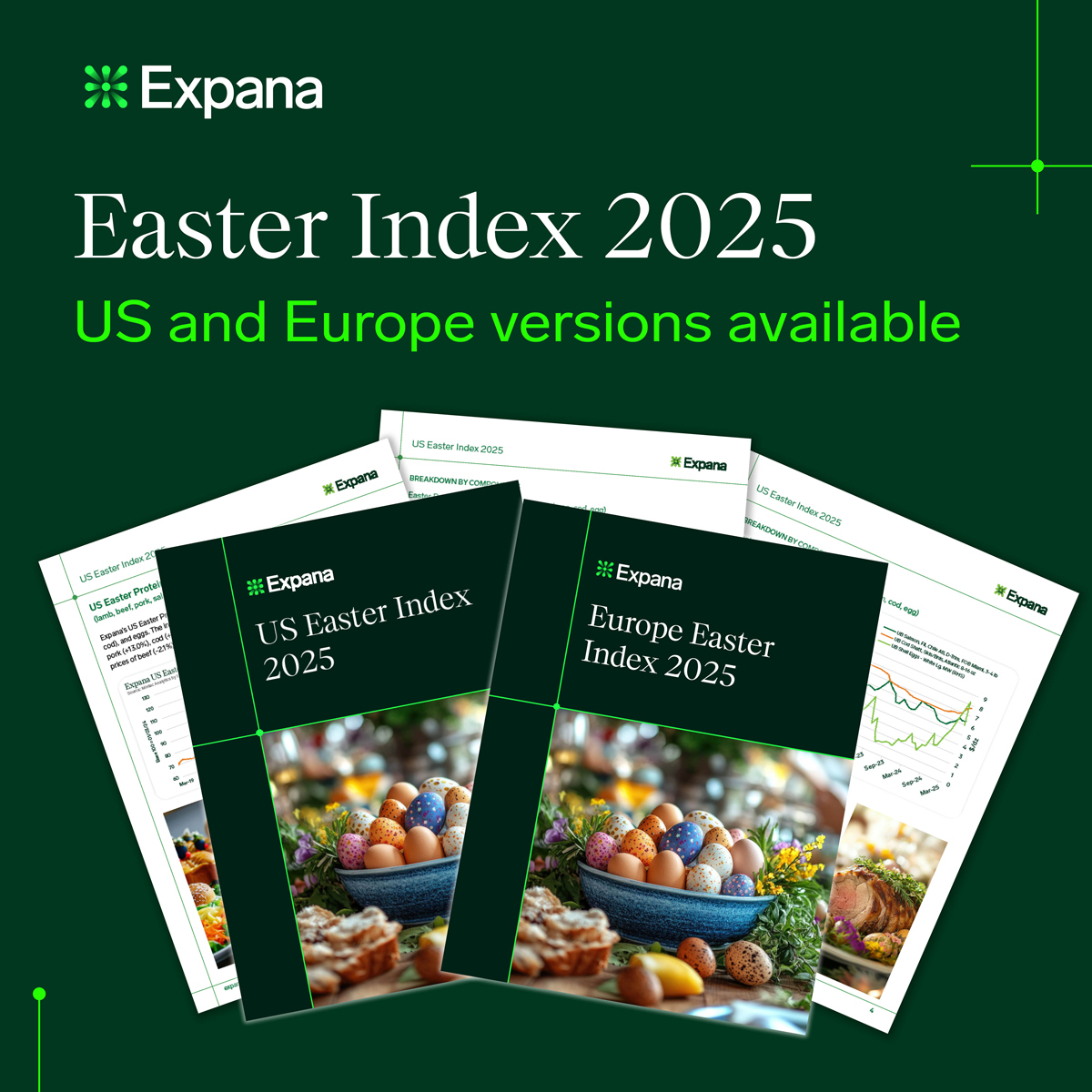 Easter Index 2025