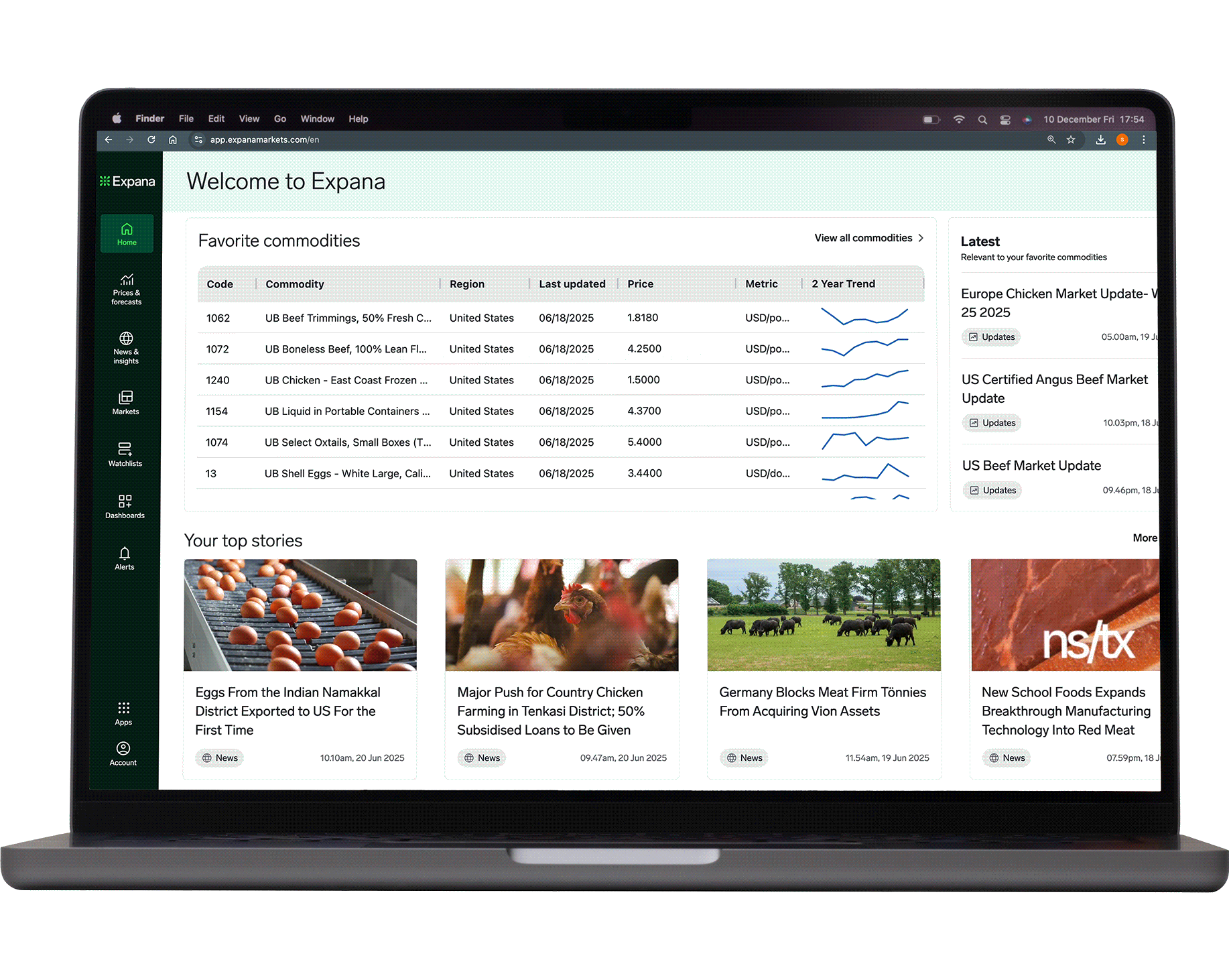Why We Built the Expana Platform  image