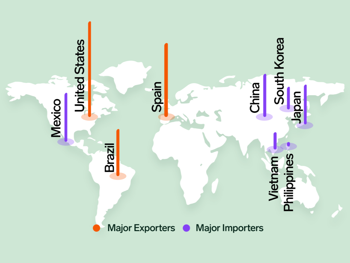 Pork Prices & Forecast Report: Q3 2025 image