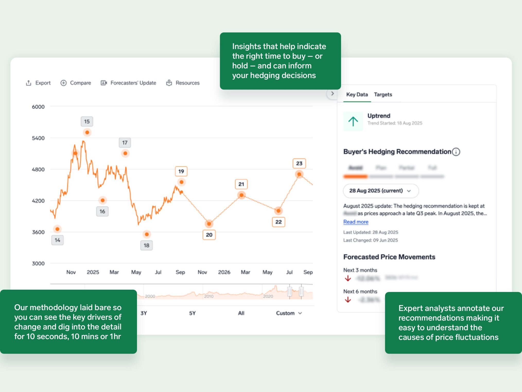 Expana platform image