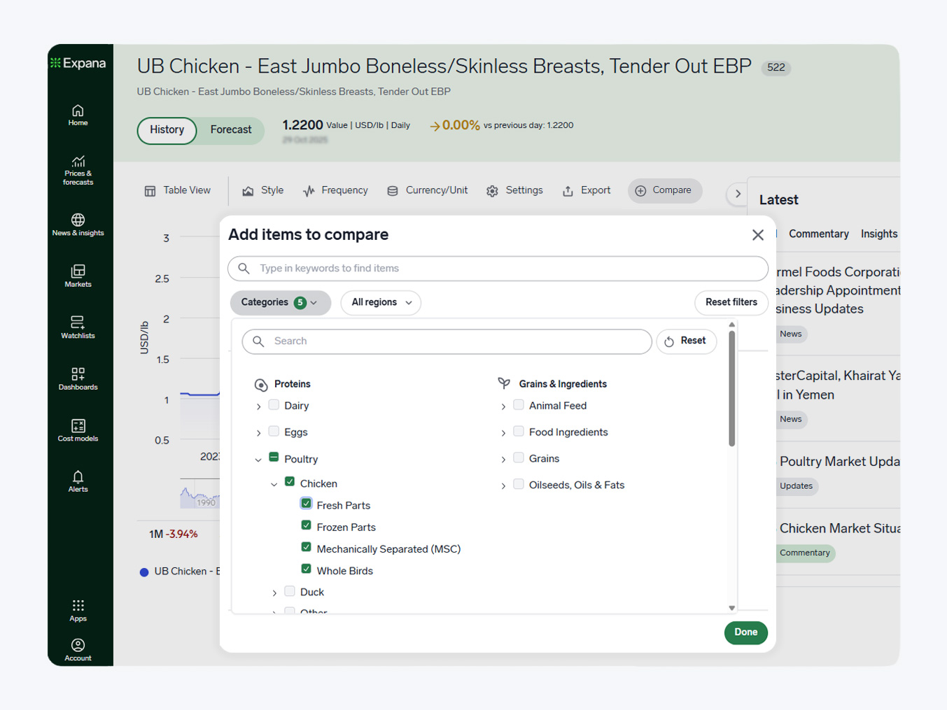 Commodity price database image