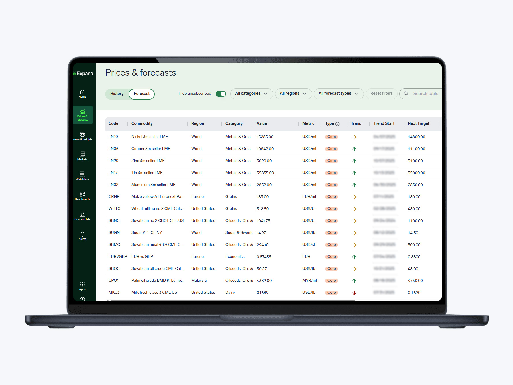 Financial services image