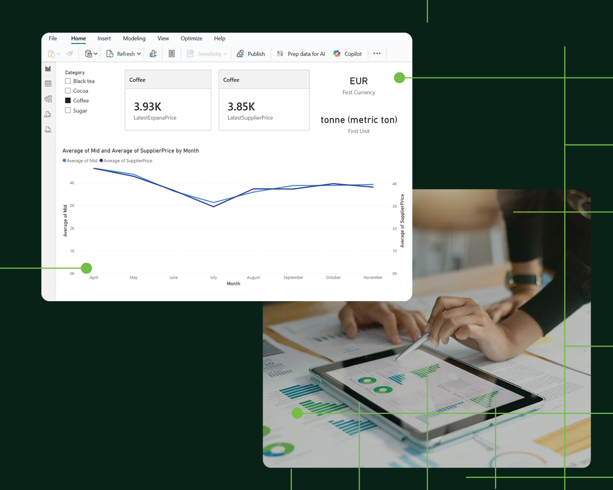 API for Planning and Budgeting