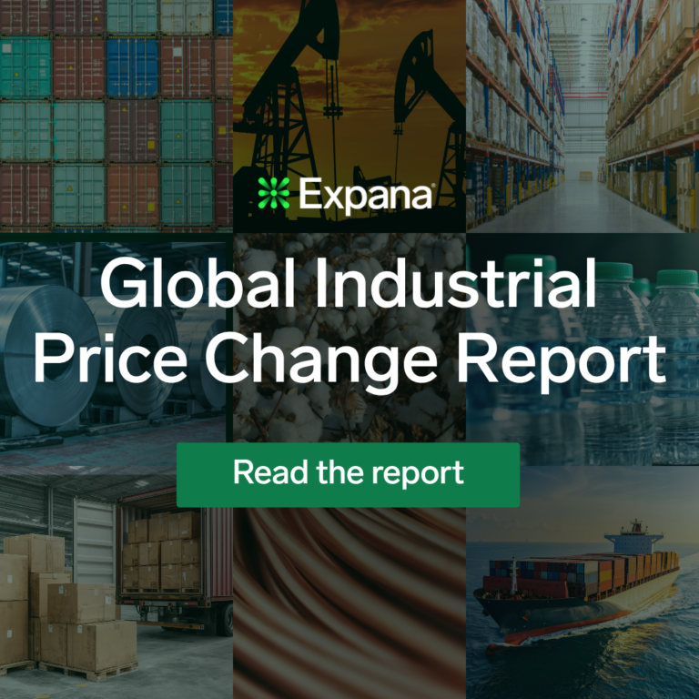 Global Industrial Price Change